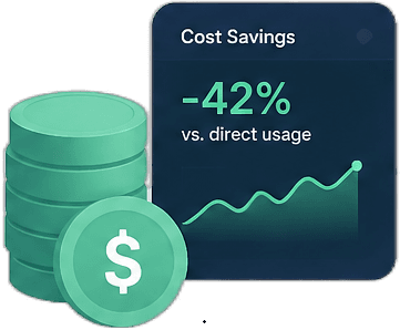 AI model pricing and routing illustration
